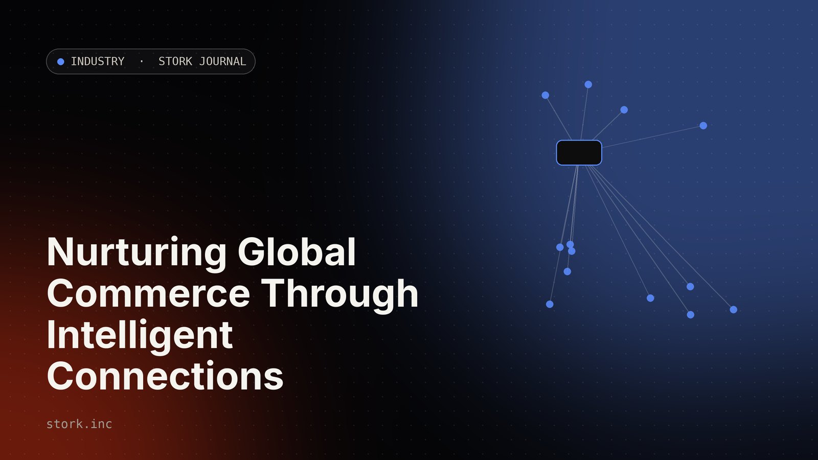Nurturing global commerce through intelligent connections