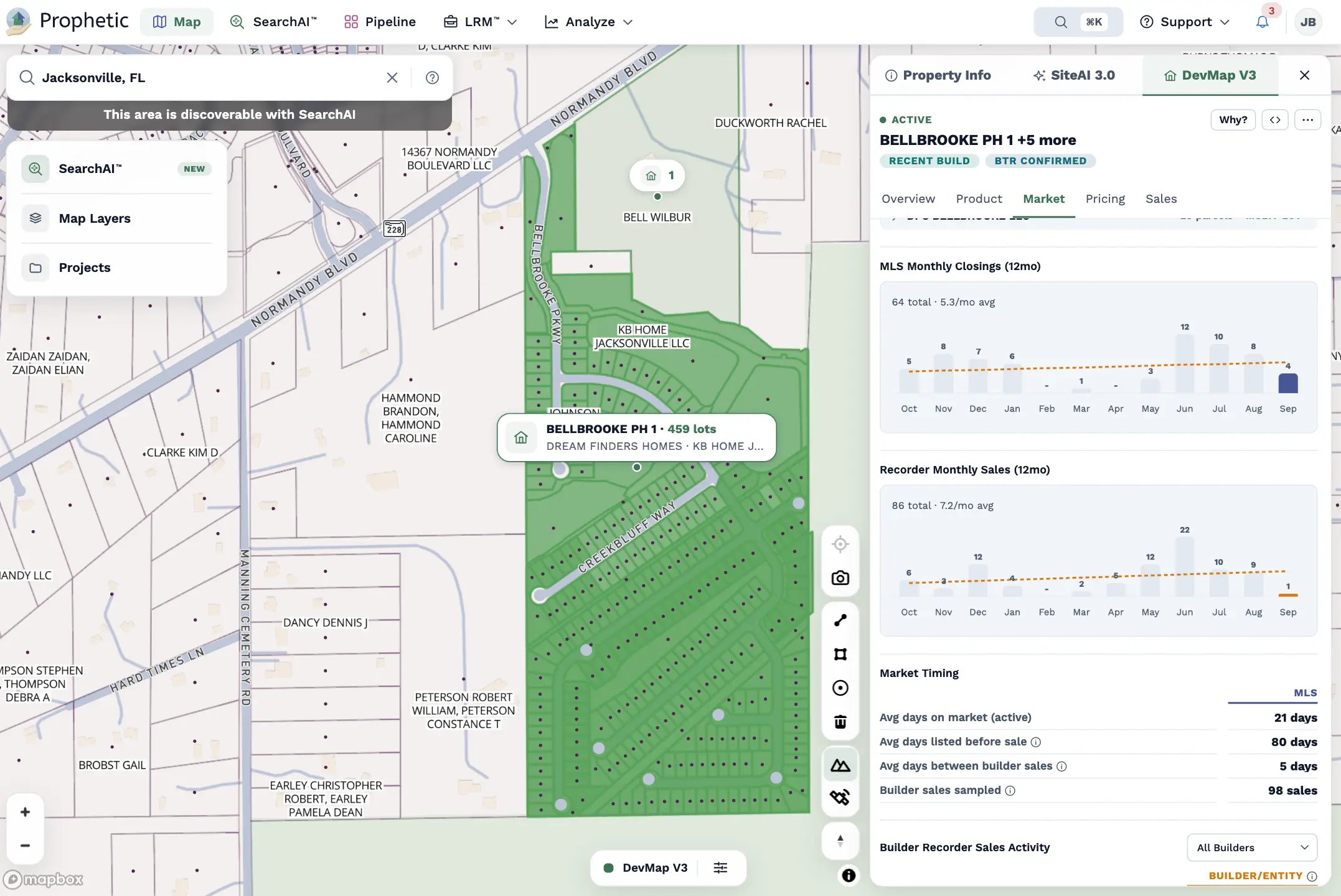 Interactive map interface from Prophetic showing a neighborhood with parcels marked by developers, with filters and project details including building permits and affiliated properties listed on the right panel.