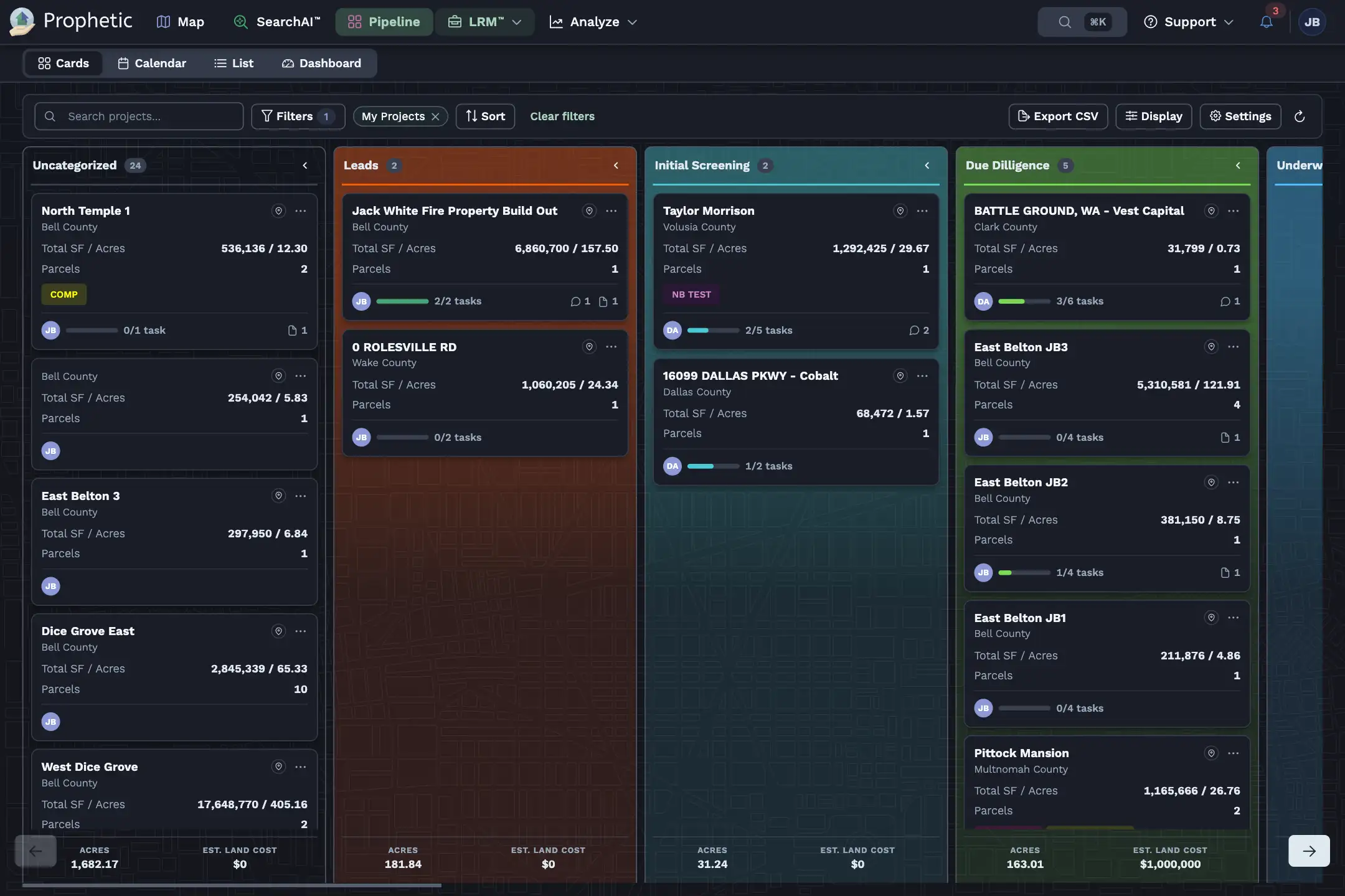 Project management pipeline interface showing categorized real estate projects with details like parcel count, total acreage, county, estimated purchase price, project owners, and creation dates across columns labeled Uncategorized, Hot Leads, LOI + Negotiations, PSA, Under Contract, and Closed, in-planning.