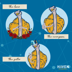 brand archetypes