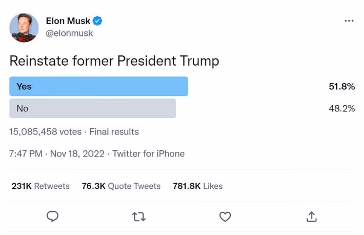 How to Lose a Brand in 10 Weeks