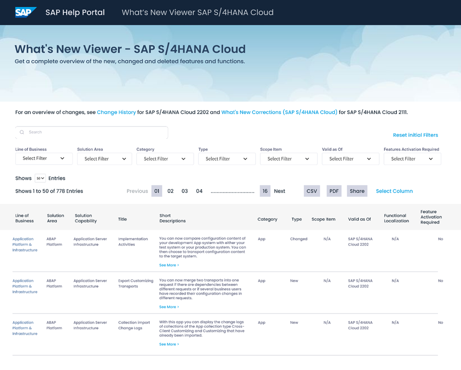What's New Viewer in SAP S/4HANA Cloud