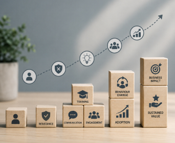 Supply Chain