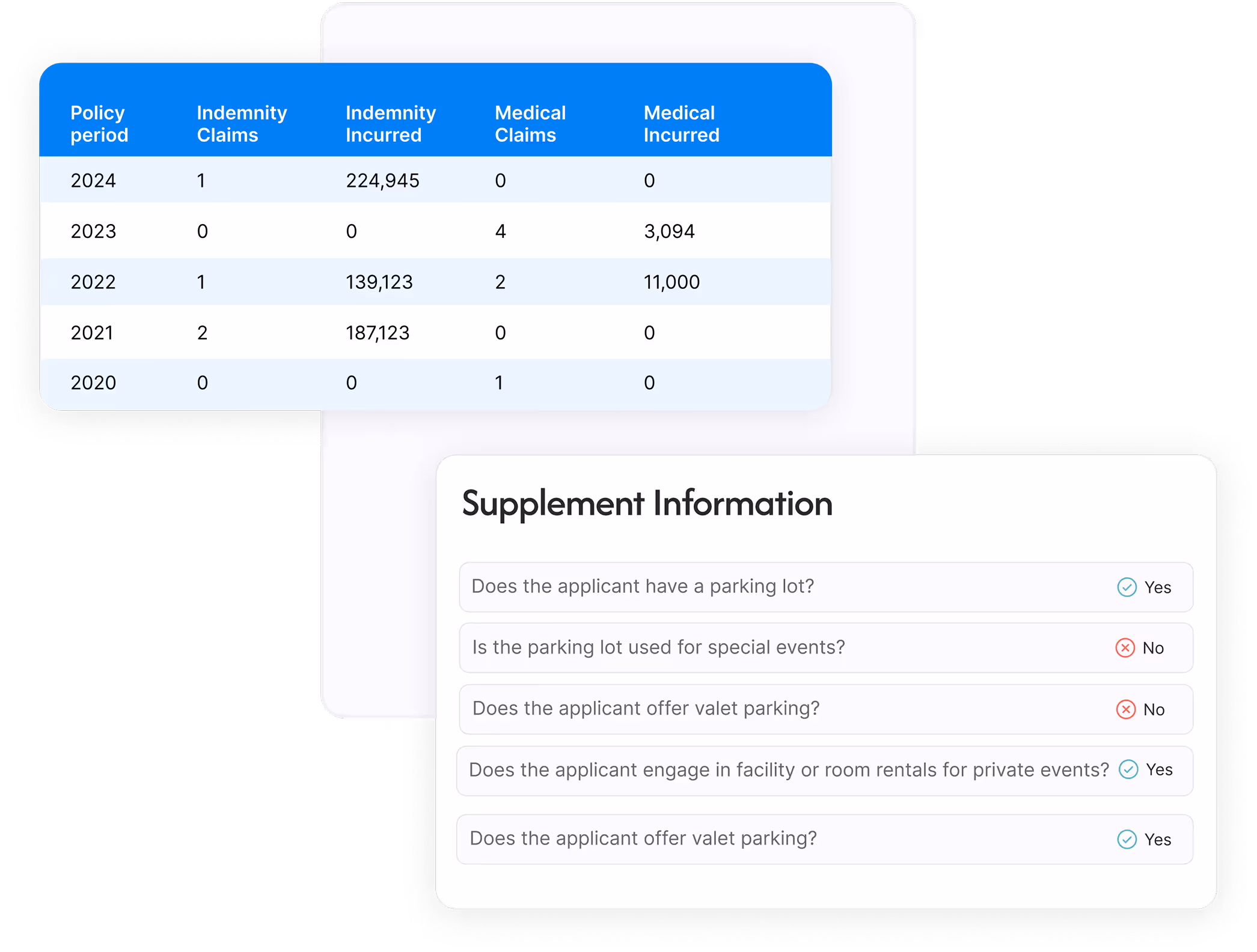 Command submissions, Convert vague PDFs, scans, and Excel files into underwriting-ready summaries or even excel raters instantly.