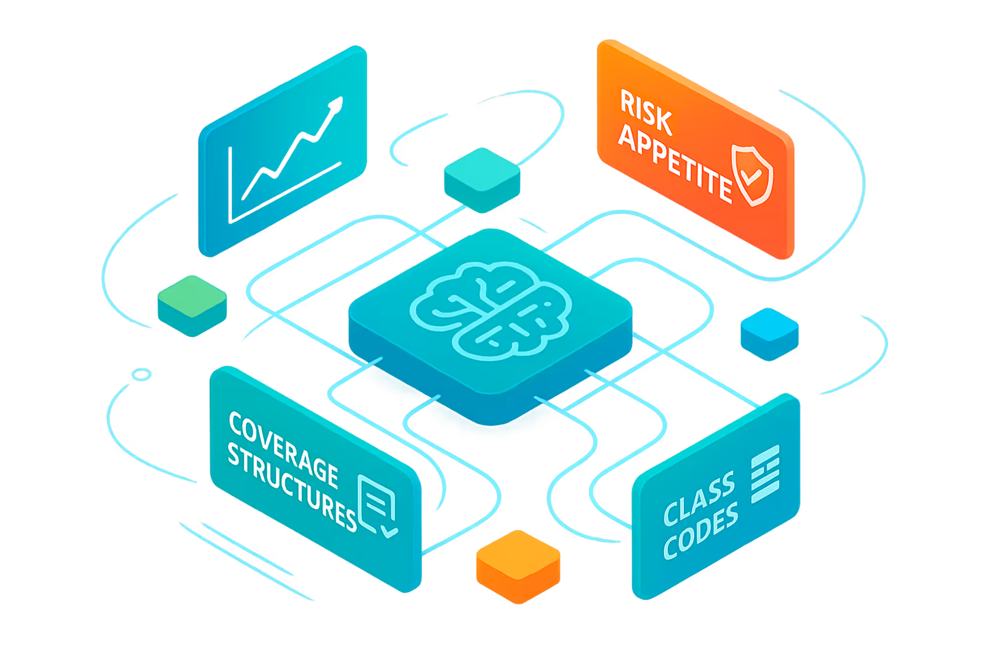 Meant for the insurance world. Nothing else.