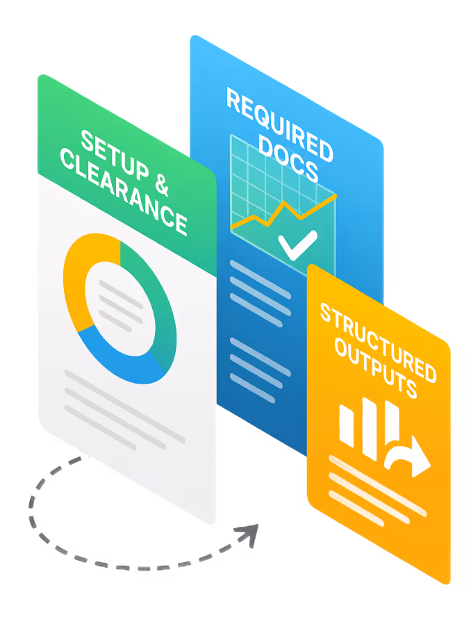 Take ownership of the first mile without changing your core.