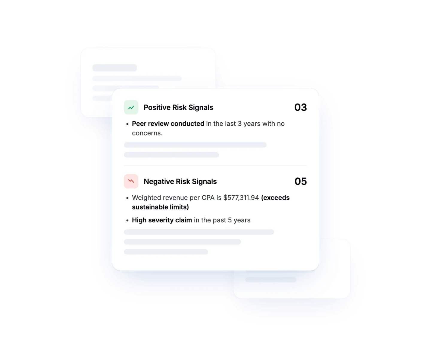 Pibit AI Snapshot listing the positive and negative risk signals that lifted or lowered a submission's score