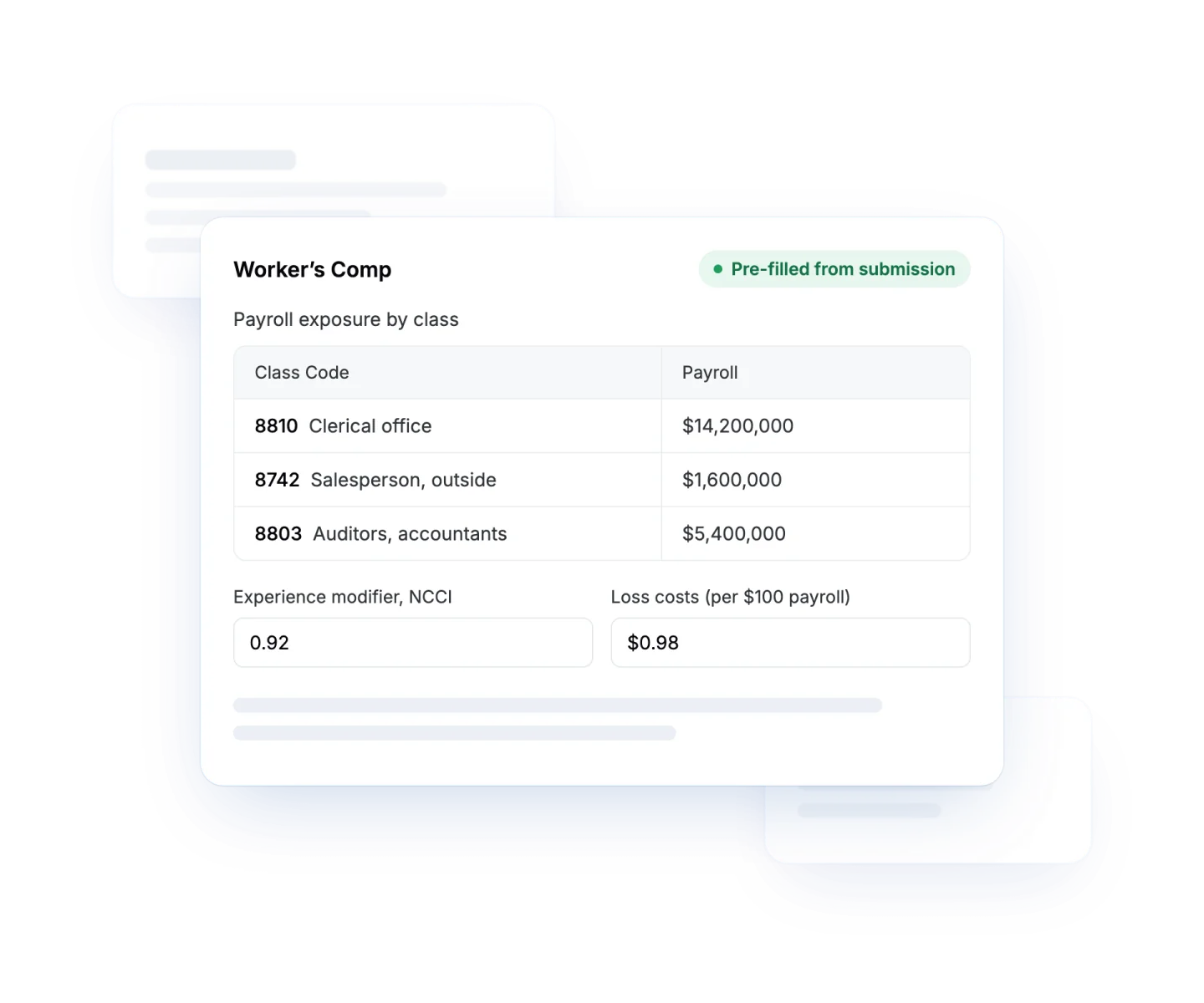 Pibit Workers' Comp rater with payroll by class code and experience modifier pre-filled from the submission