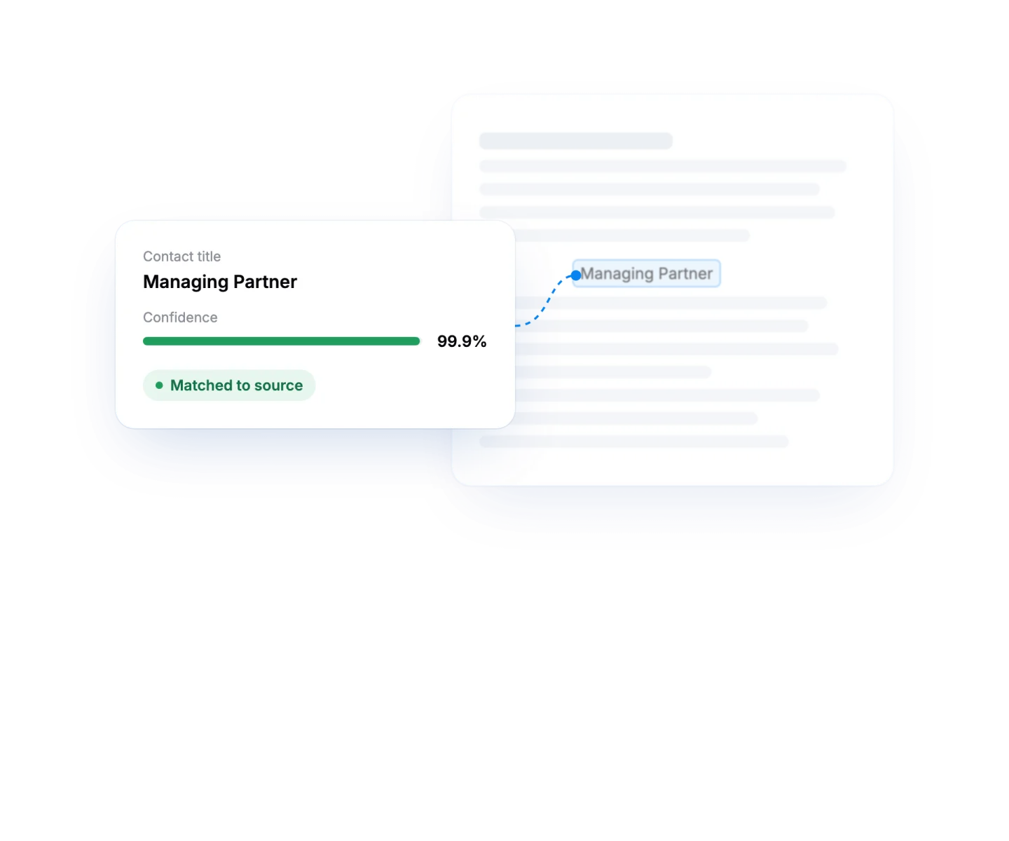 Pibit extracted contact title matched to its location on the source document with 99.9% confidence