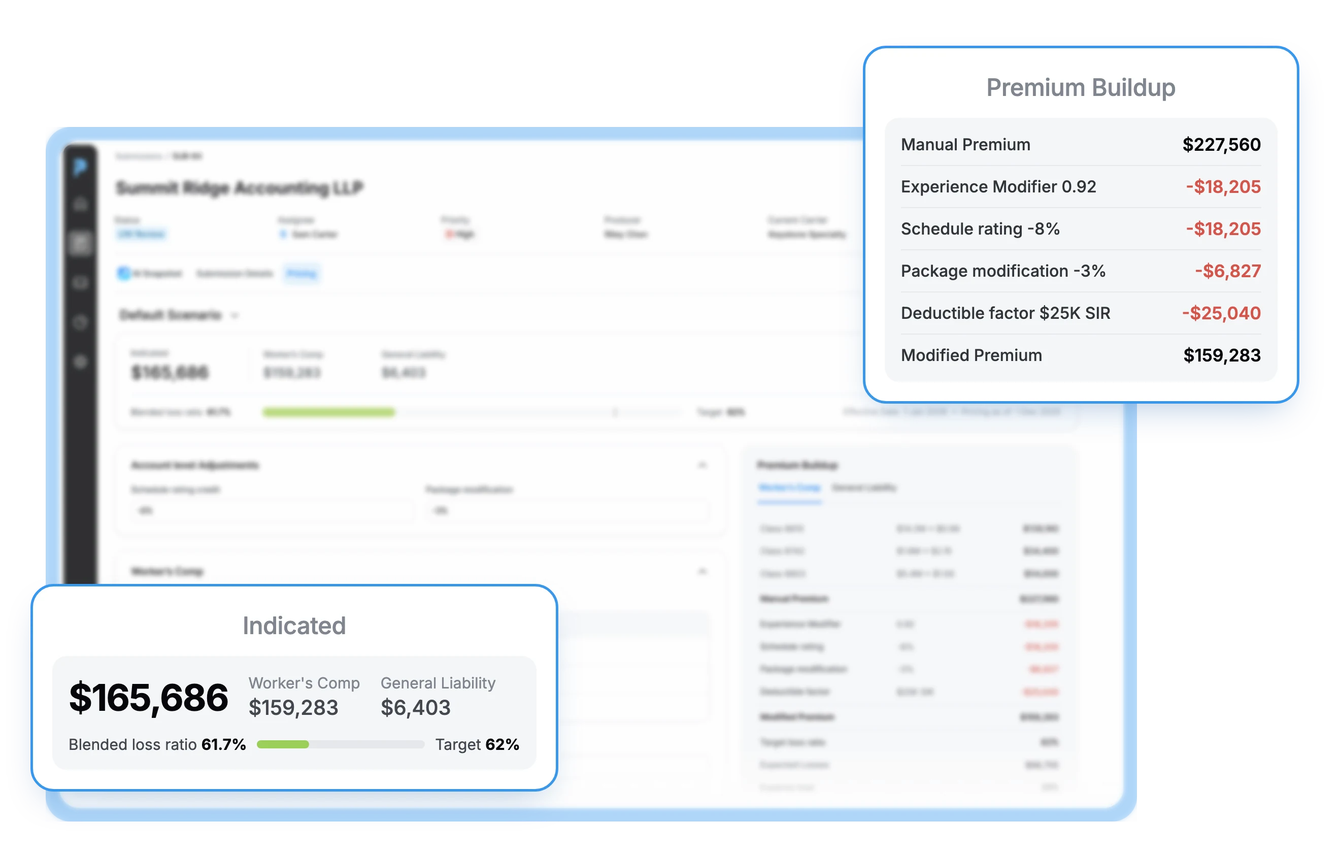 Pibit pricing view with an indicated premium split by Workers' Comp and General Liability and the premium buildup from manual to modified premium
