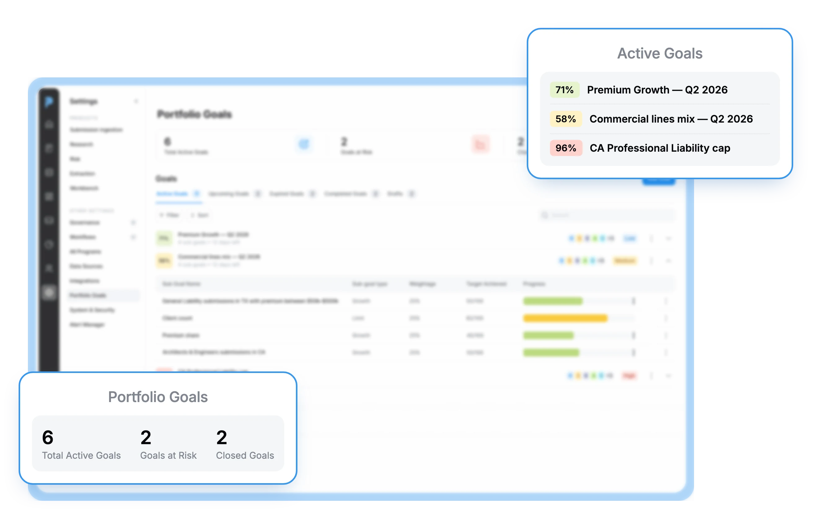 Pibit Portfolio Goals dashboard with active goals, goals at risk and progress on each goal