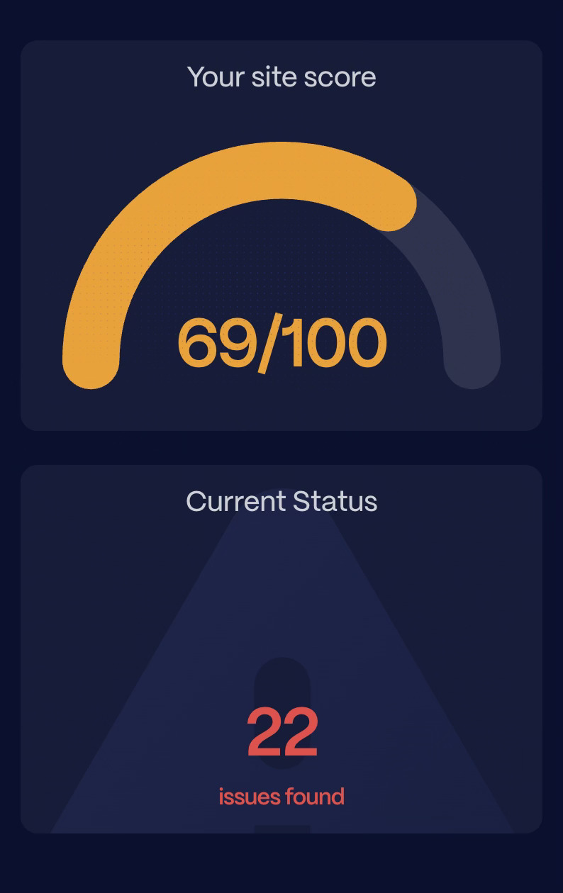 Screenshot from Foresight website audit results page showing scoring and number of found issues.
