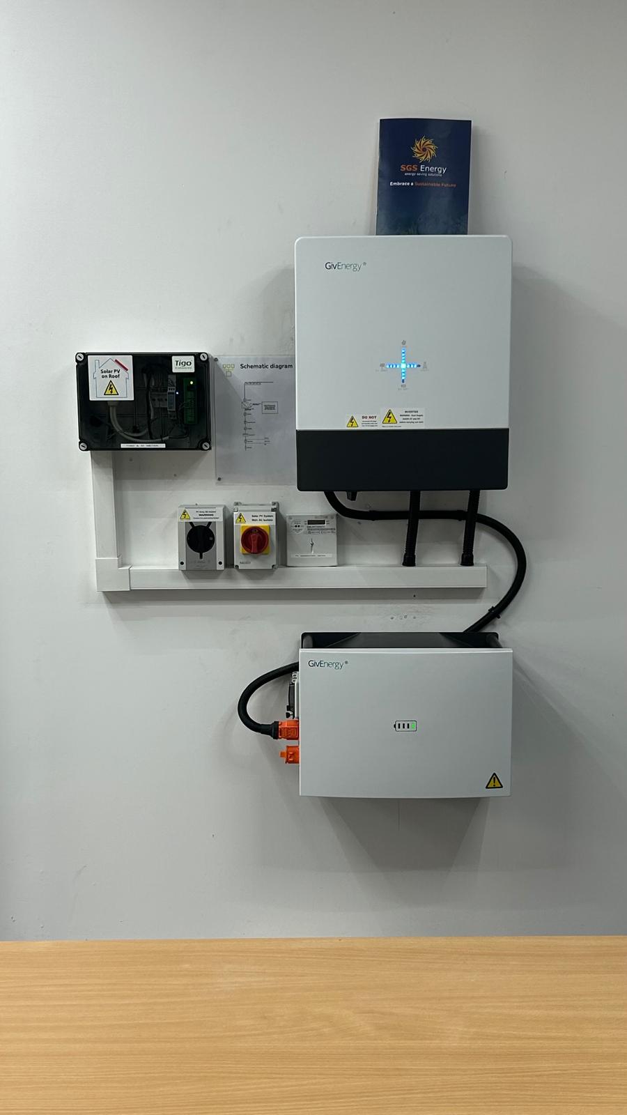 Solar PV system