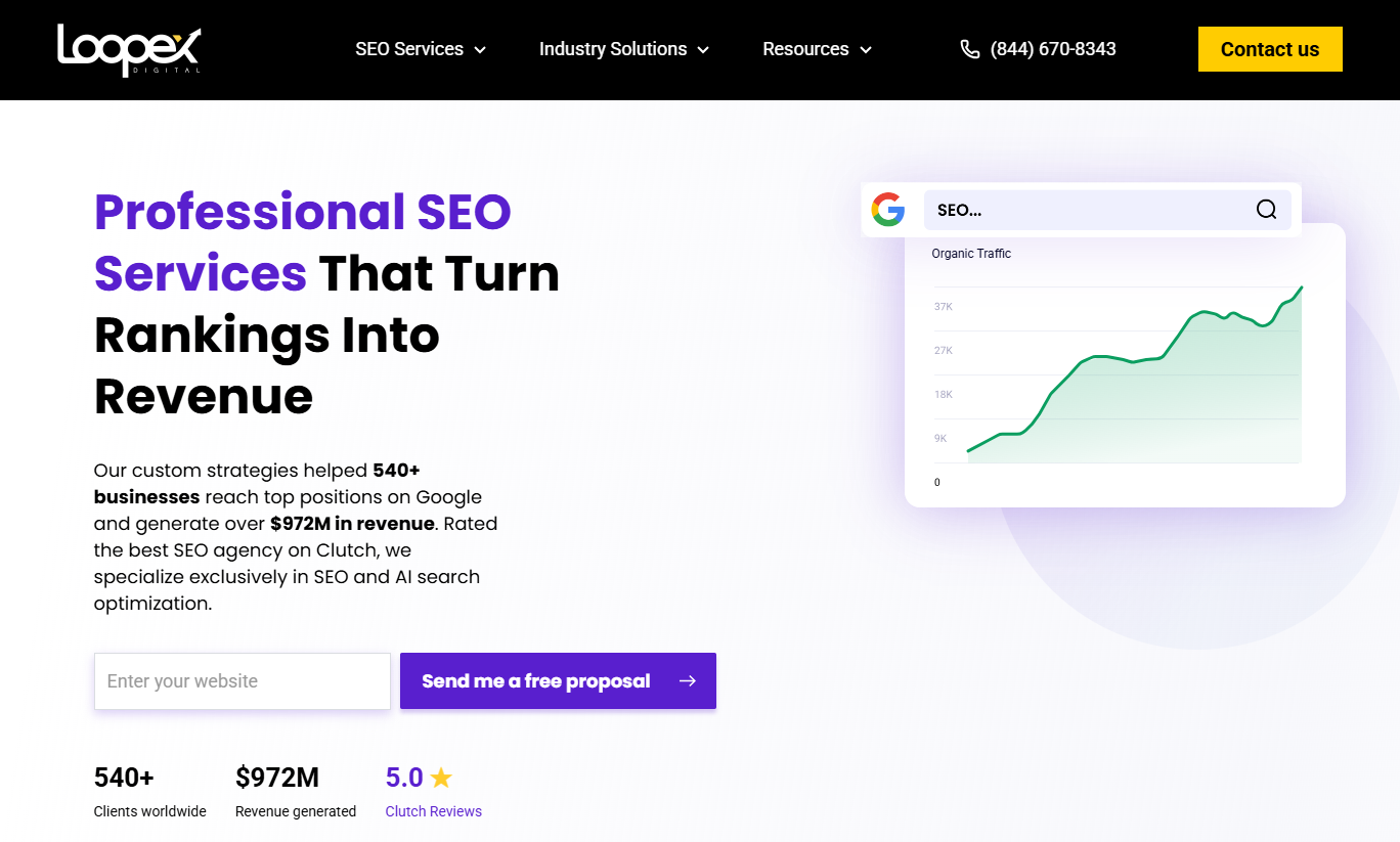 Loopex Digital Enterprise SEO Services