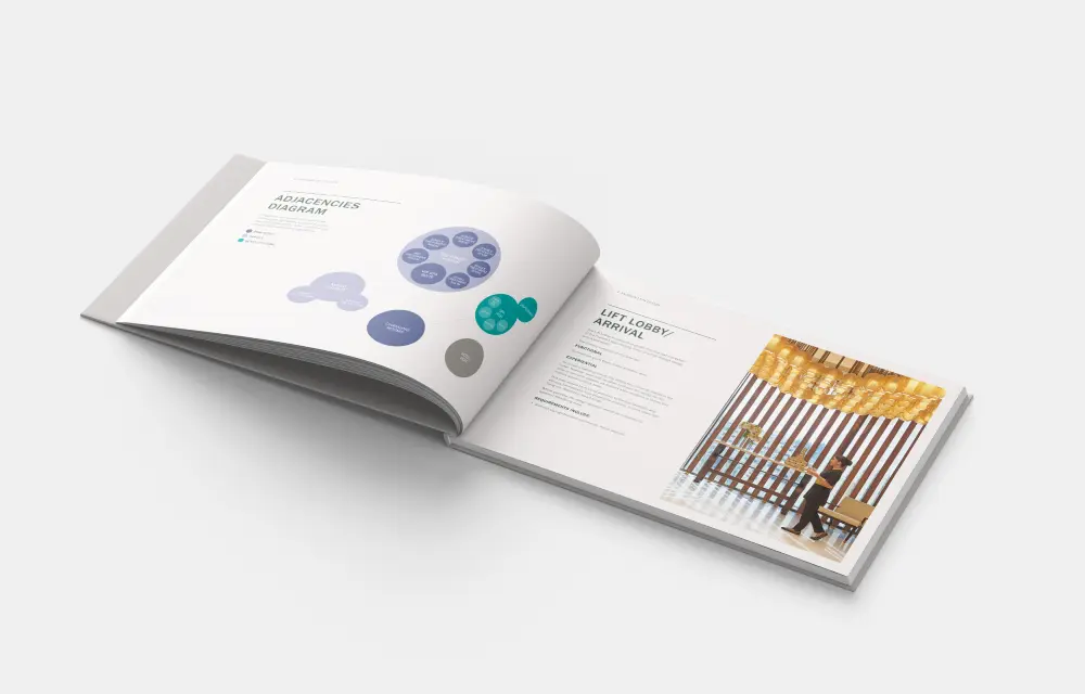 Brand & Technical Design Standards