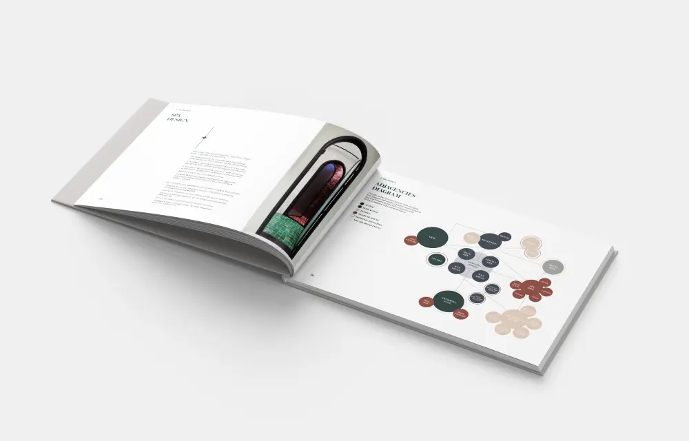 Brand & Technical Design Standards