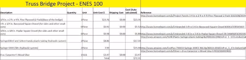 Llama 4 Problem Solving