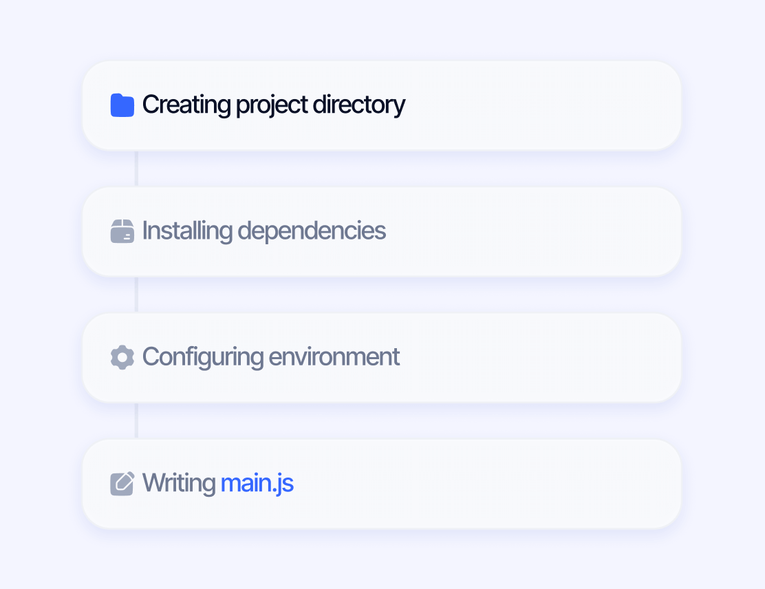 Task Automation TerminalAI Website Template | BRIX Template
