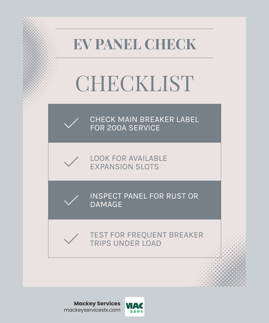 Infographic showing panel amperage ratings, Level 1 vs Level 2 charger requirements, and EV panel compatibility checklist Infographic showing panel amperage ratings, Level 1 vs Level 2 charger requirements, and EV panel compatibility checklist