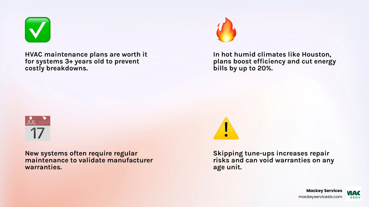 Infographic showing when an HVAC maintenance plan is worth it based on system age, climate, and usage frequency - is an hvac Infographic showing when an HVAC maintenance plan is worth it based on system age, climate, and usage frequency - is an hvac