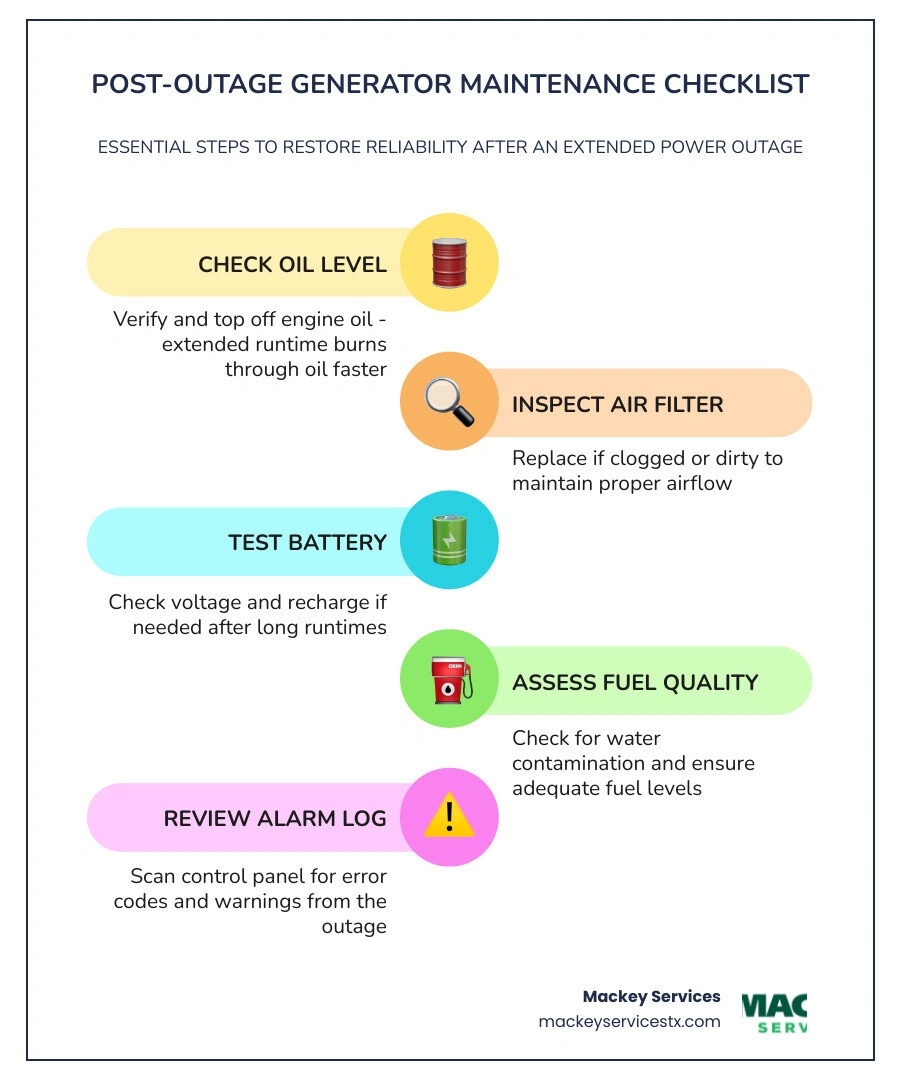 Post-outage generator maintenance checklist infographic with 7 key steps infographic