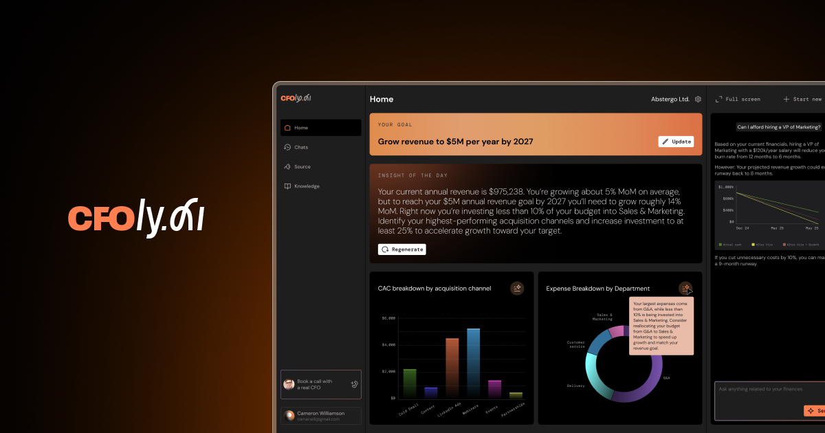 CFOly.ai — official preview image
