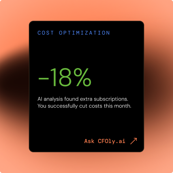 Dashboard card showing cost optimization with 18% cost reduction after AI analysis found extra subscriptions.