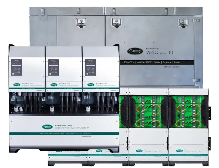 WhisperPower W-SQ pro 40 super quiet generator with high power triple inverter charger and hybrid ion battery modules.