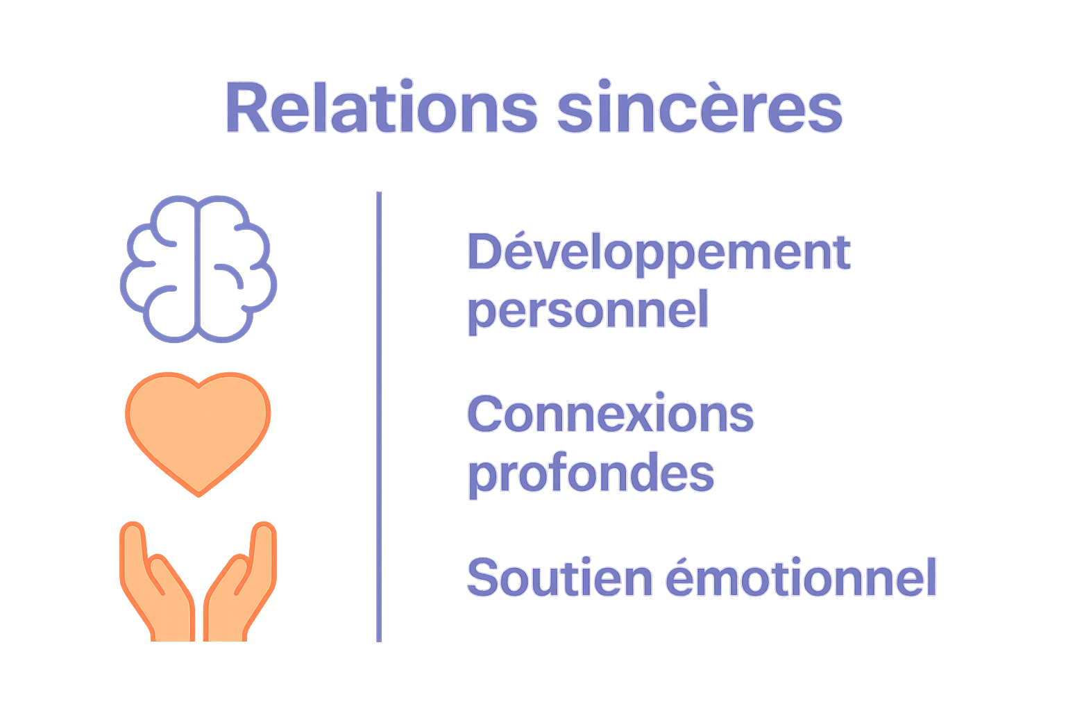 Infographie avantages relations sincères génération Z