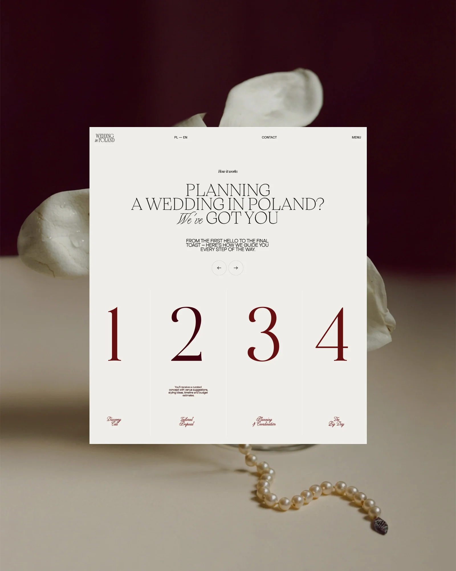 Sekcja jak działamy na stronie dla wedding plannera