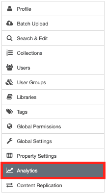 Analytics menu in TeamSlide