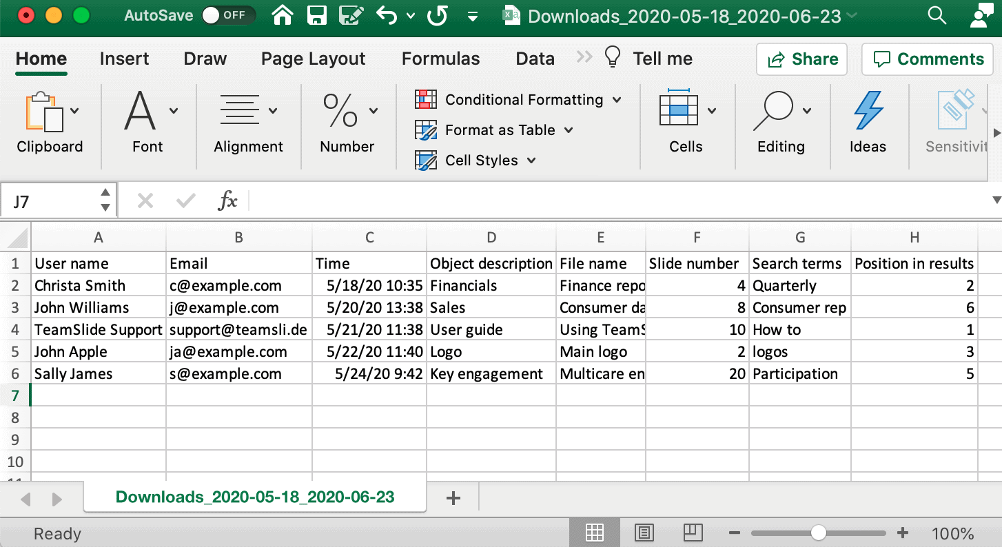 Slide library downloads report in TeamSlide