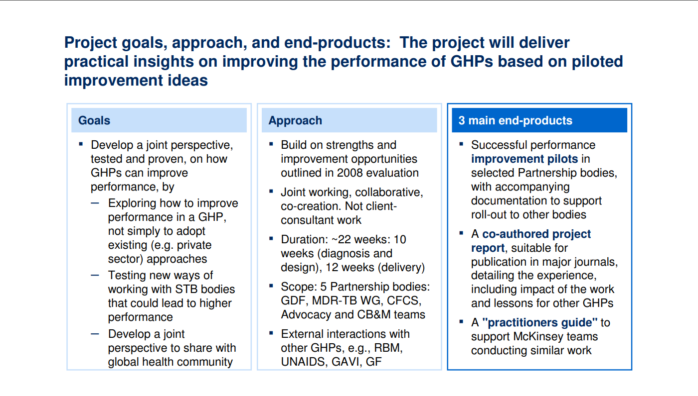 McKinsey executive summary example from the Outperformers report