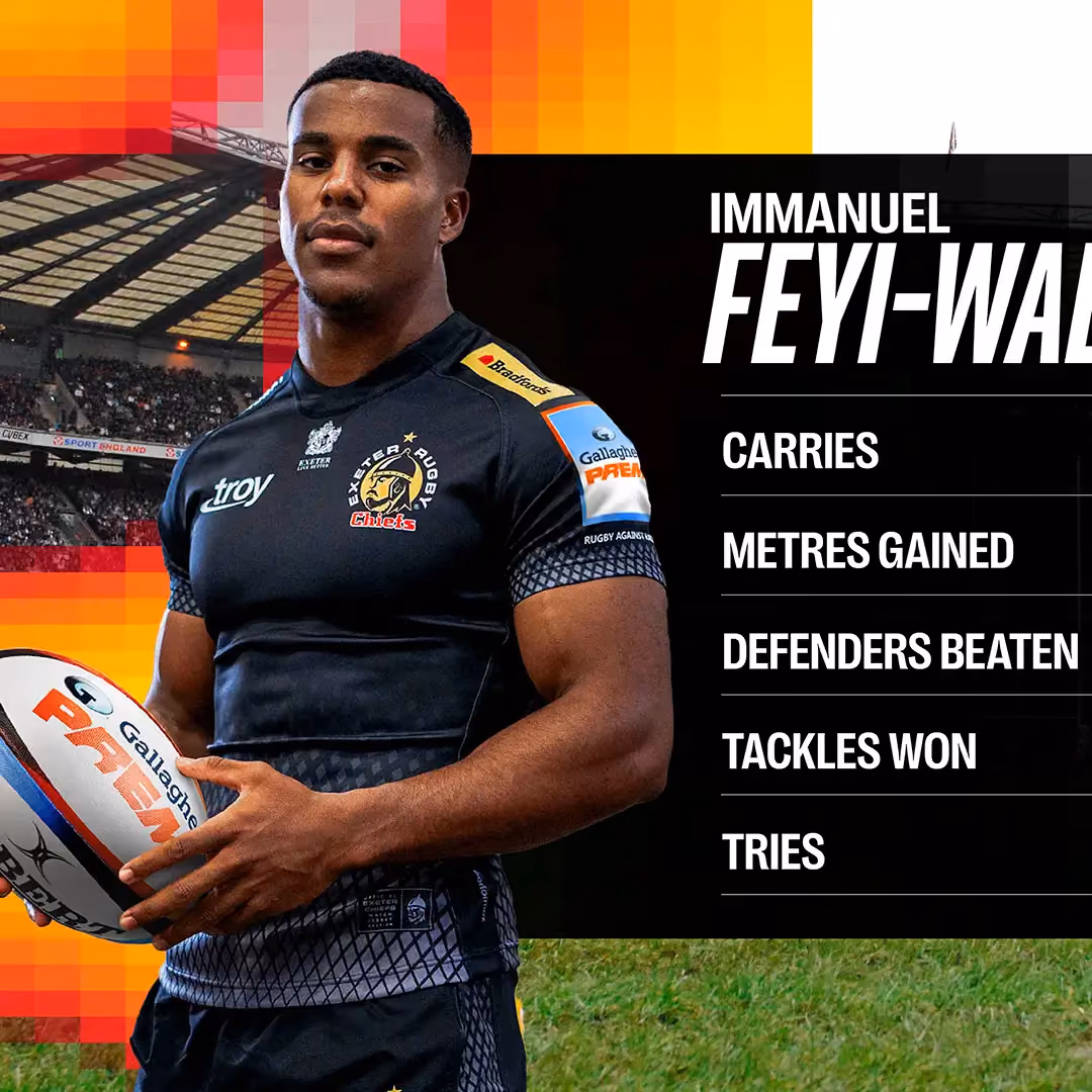 Rugby player Immanuel Feyi-Waboso in Exeter Chiefs uniform holding a rugby ball, with performance stats categories listed on the right.