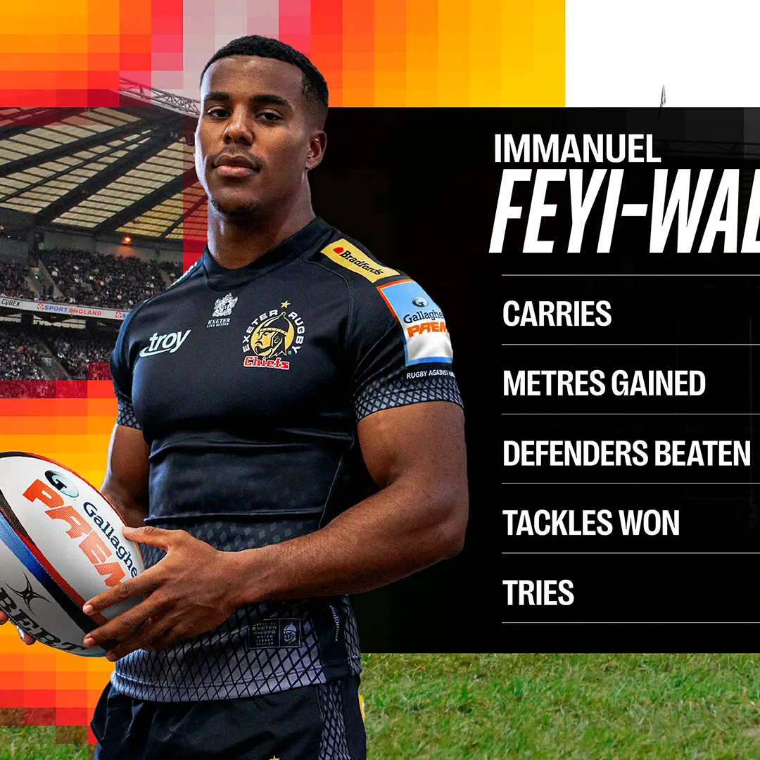 Rugby player Immanuel Feyi-Waboso in Exeter Chiefs uniform holding a rugby ball, with performance stats categories listed on the right.