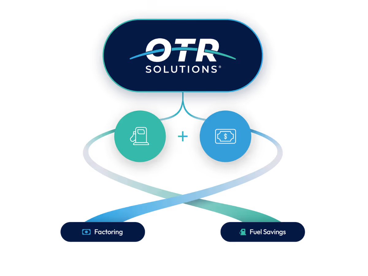 The OTR Fuel Card and OTR Factoring
