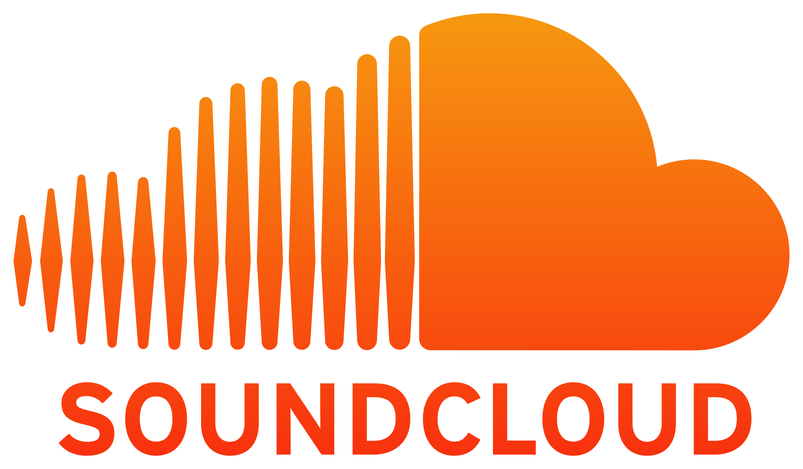 SoundCloud-Logo mit orangefarbenem stilisiertem Wolken- und Schallwellenmotiv.