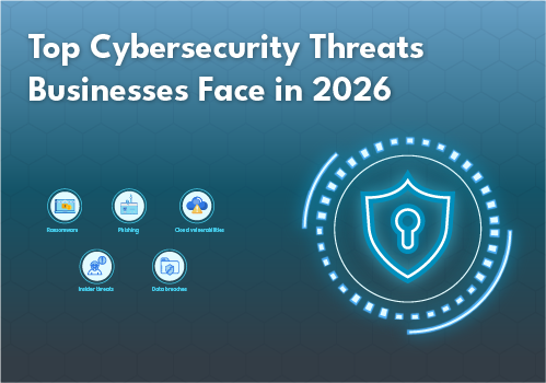 Why Cybersecurity Is a Business Priority in 2026