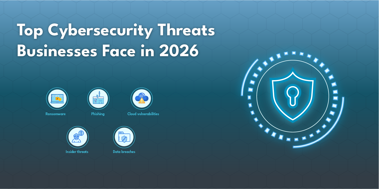 Why Cybersecurity Is a Business Priority in 2026