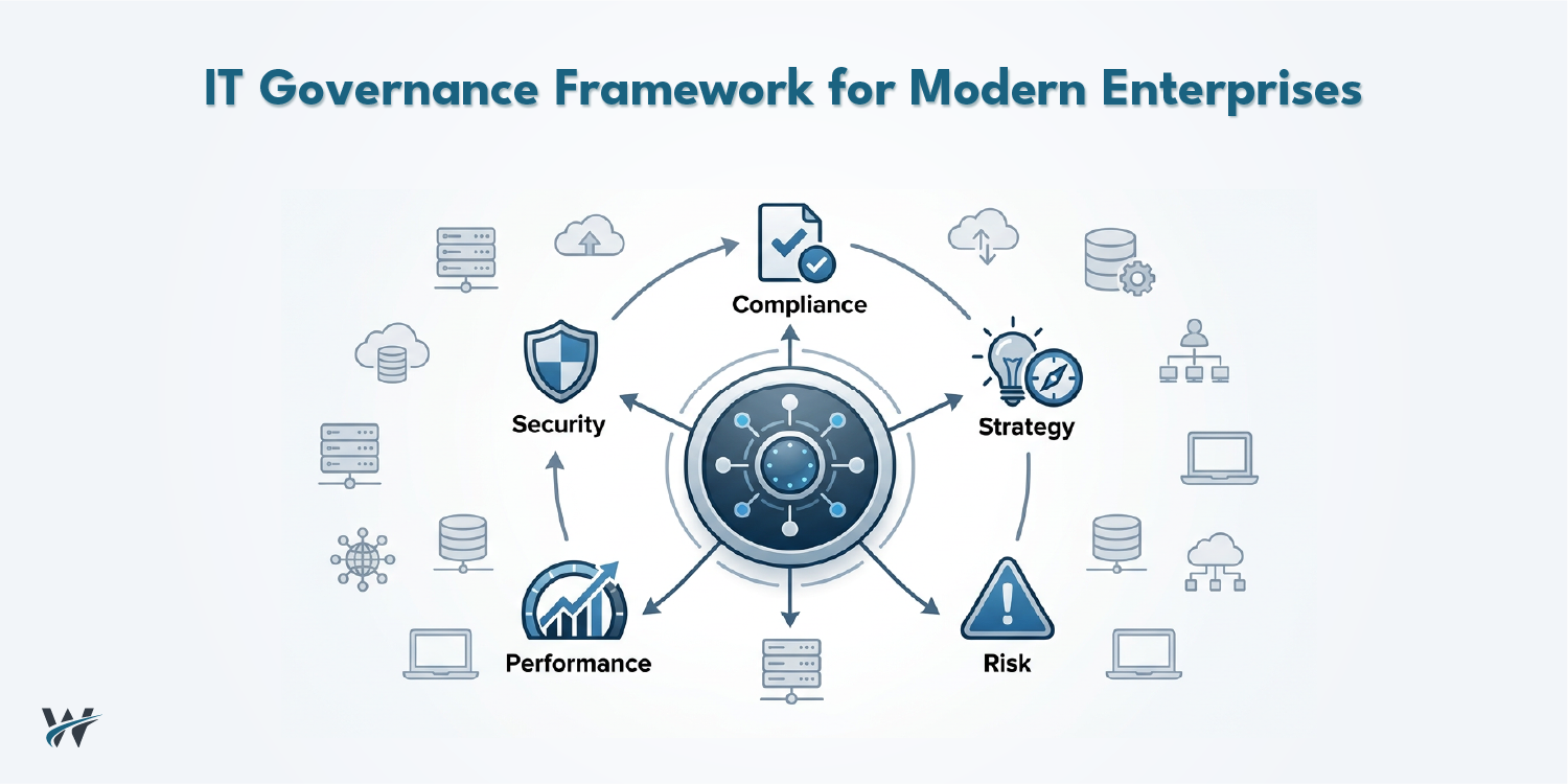 The Importance of IT Governance in Modern Enterprises