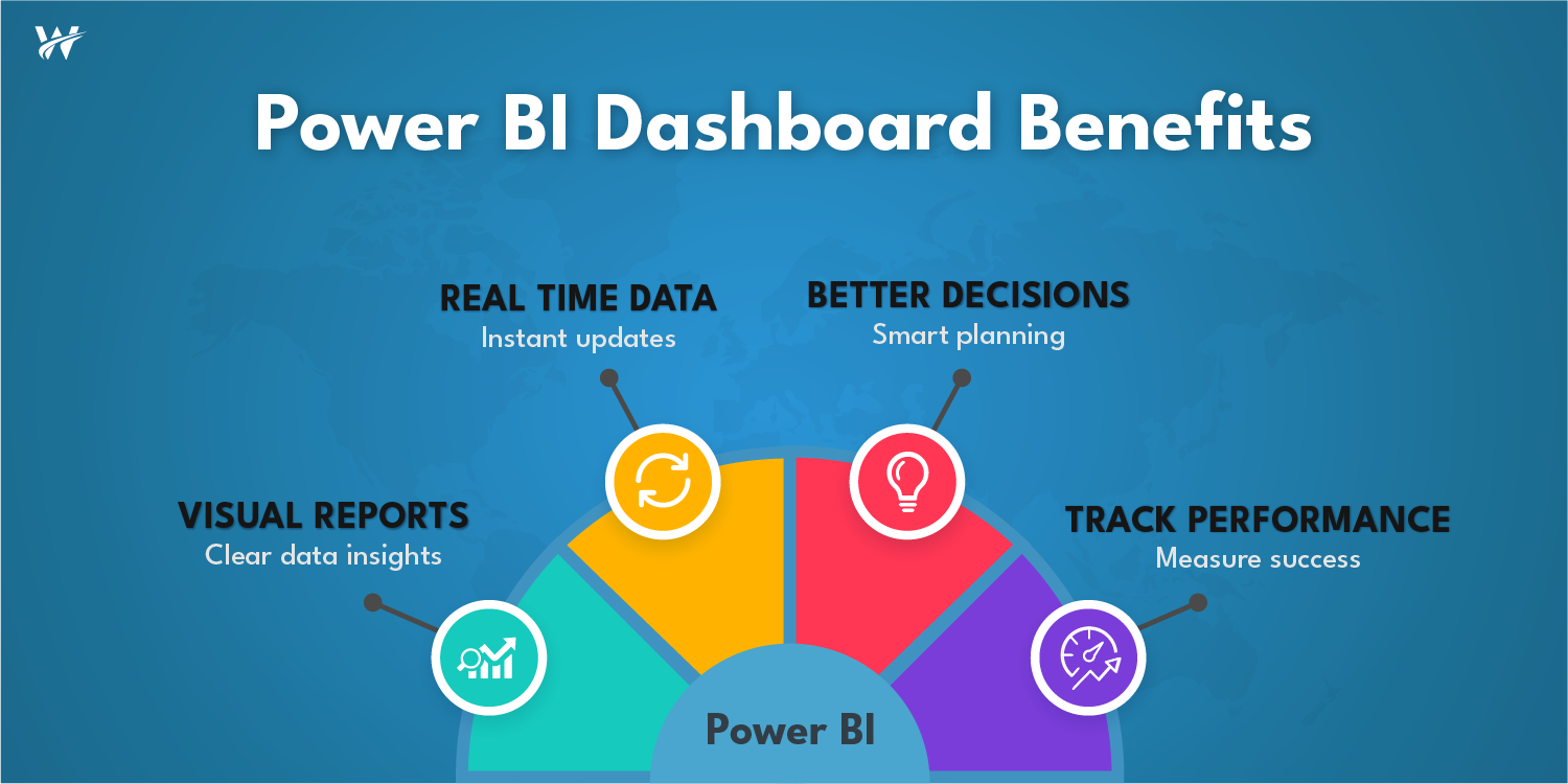 Power BI for Business Intelligence: Turning Data into Insights