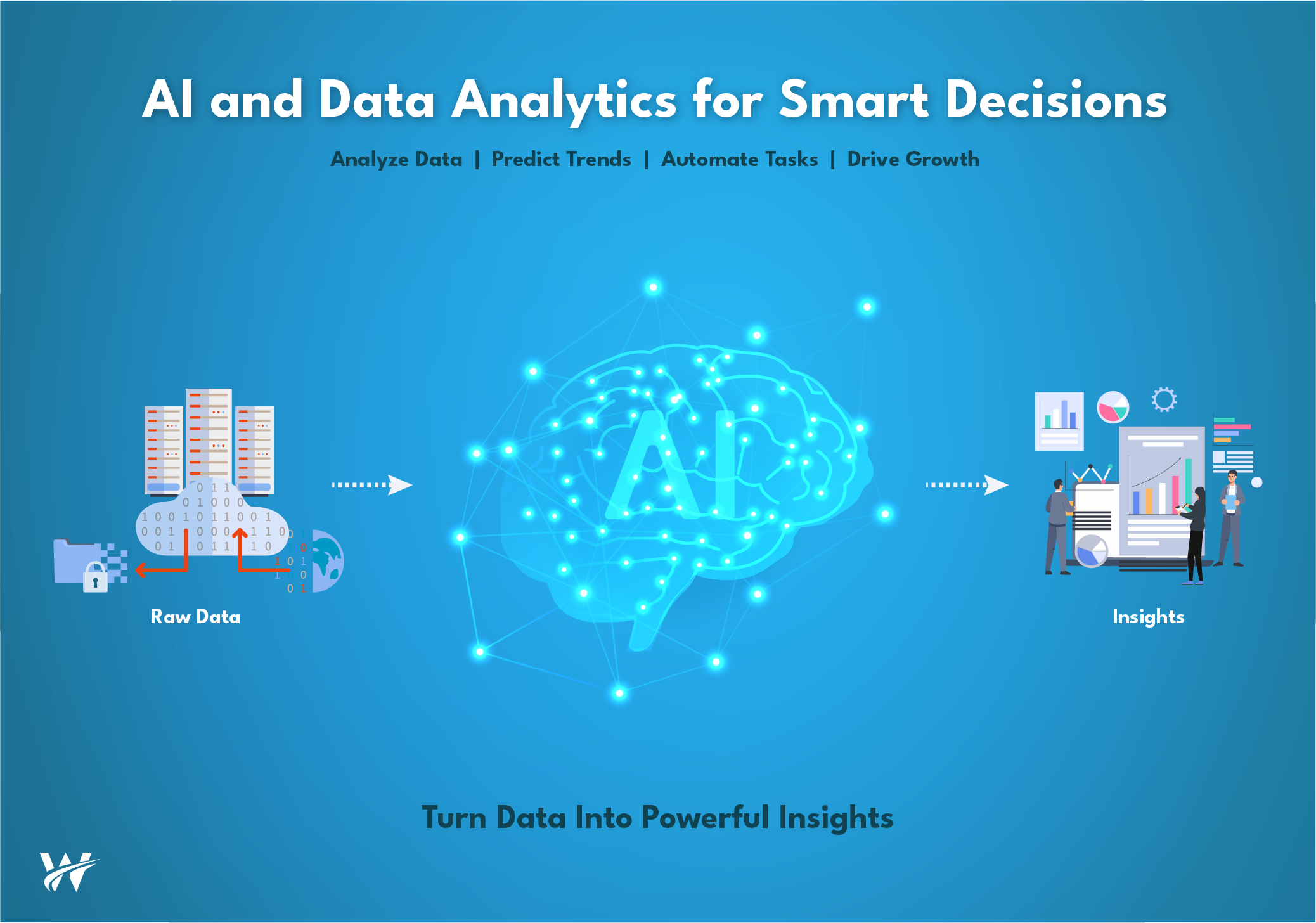 AI and Data Analytics: Transforming Business Decision Making