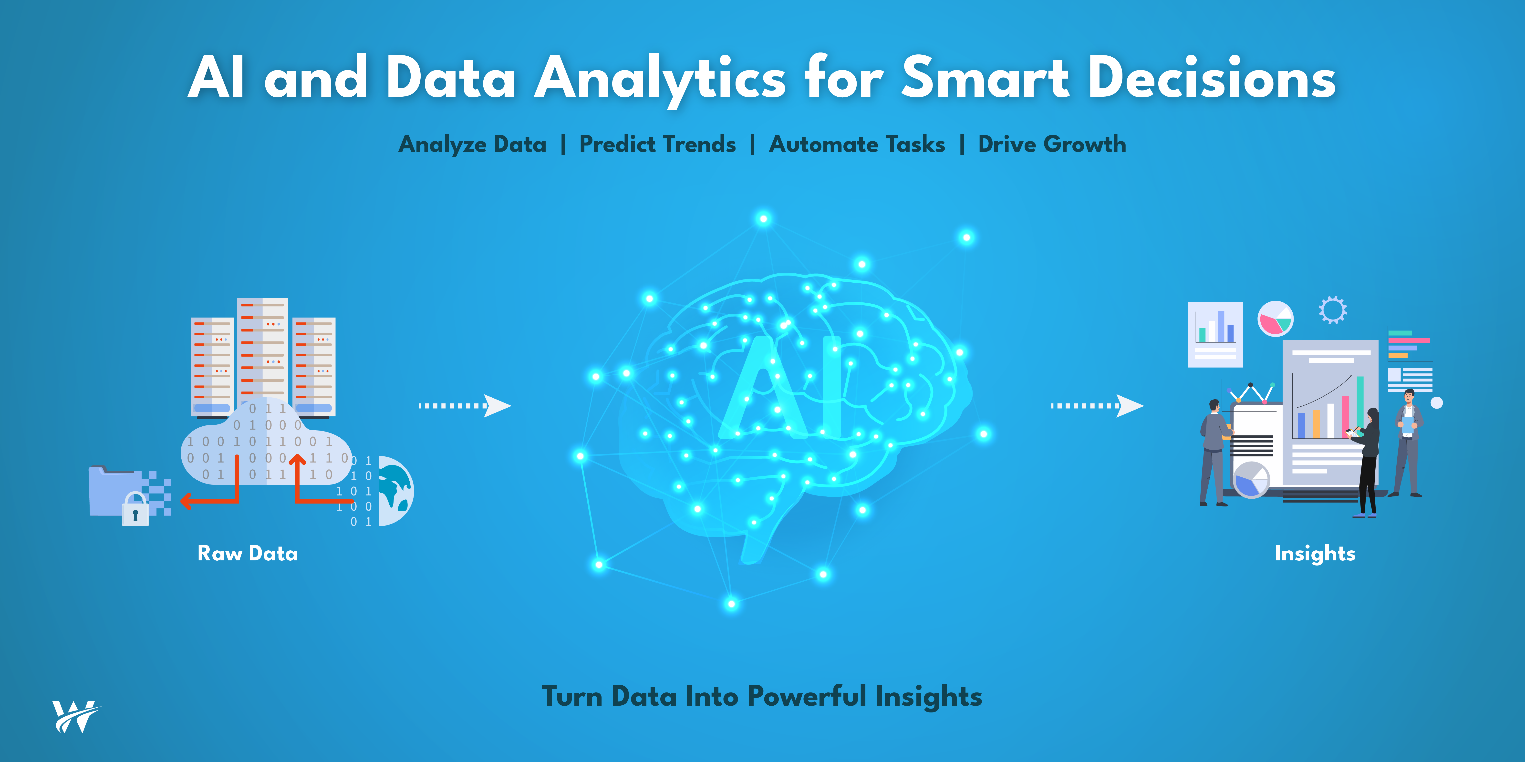 AI and Data Analytics: Transforming Business Decision Making