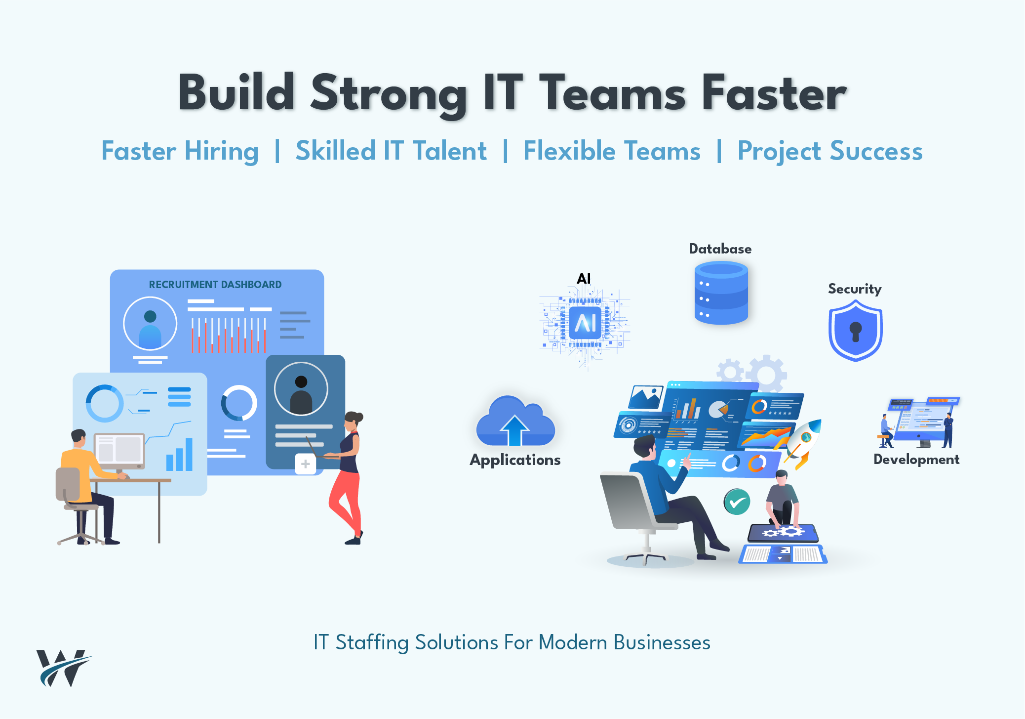 IT Staffing Services: Helping Businesses Build Skilled Technology Teams