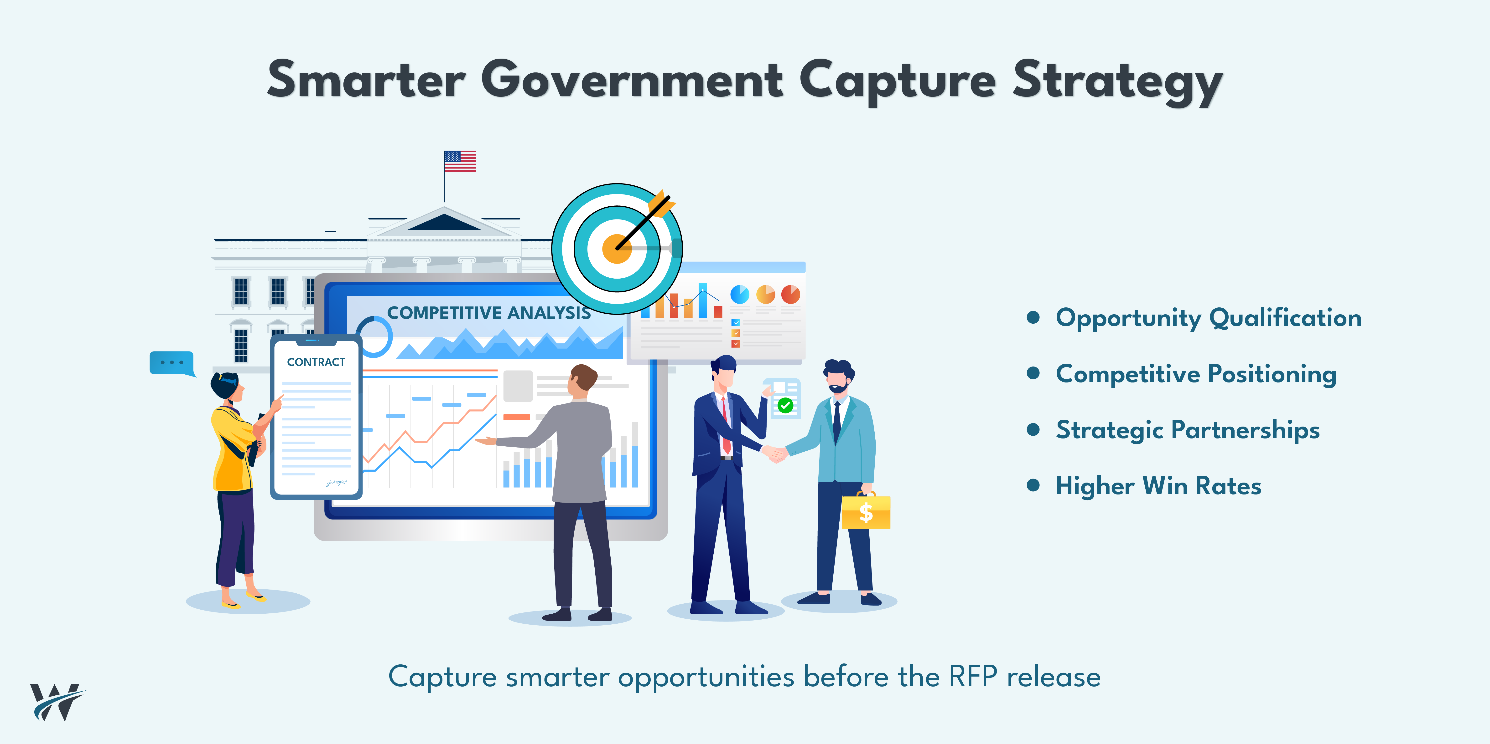 Government Capture Strategy: Identifying High-Value Contract Opportunities