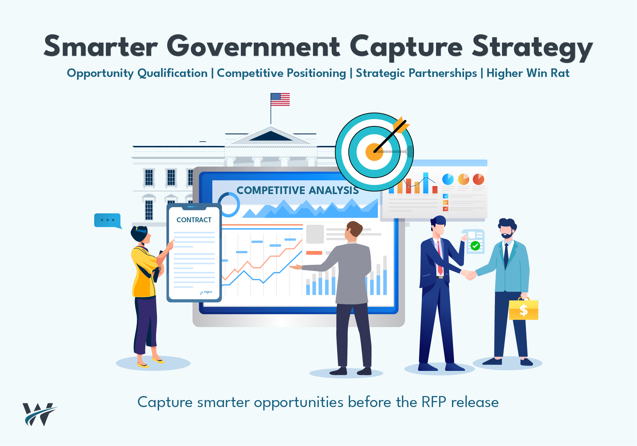 Government Capture Strategy: Identifying High-Value Contract Opportunities
