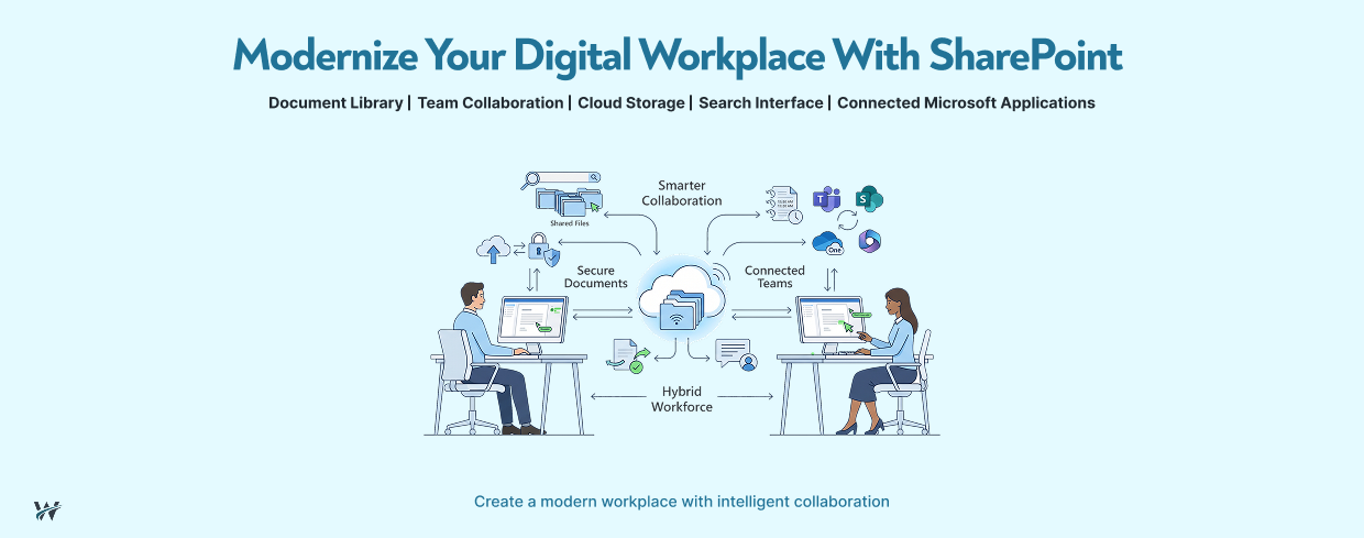 SharePoint Modernization: Building a Smarter Digital Workplace