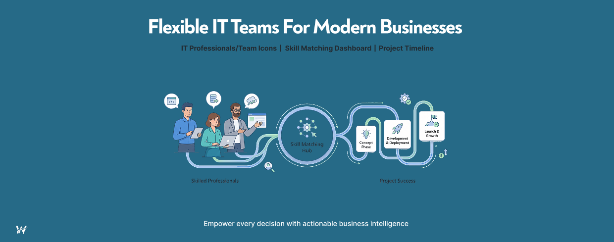 IT Staffing and Staff Augmentation: Building Flexible Technology Teams