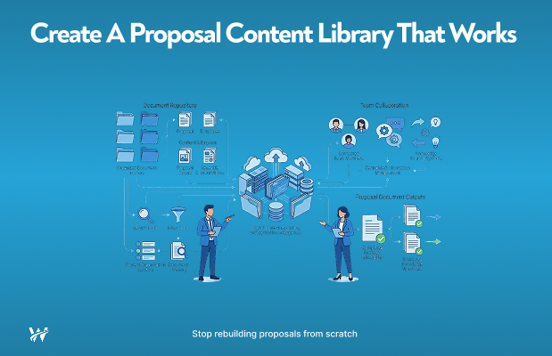 Building a Proposal Content Library That Saves Time and Improves Quality