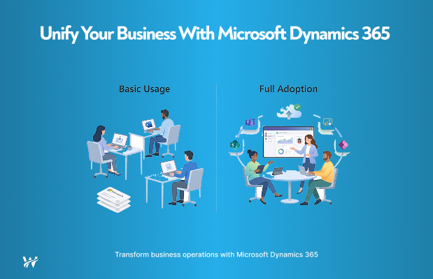 Microsoft Dynamics 365: Connecting Business Operations on a Single Platform